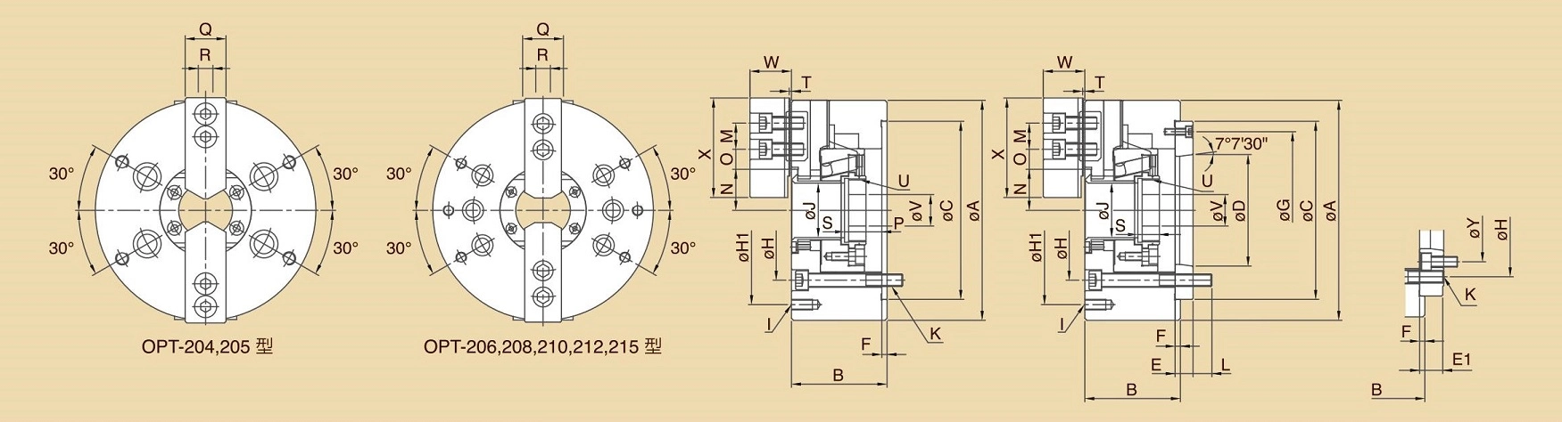 چاک های قدرت توخالی با سرعت بالا OPT 2-Jaw