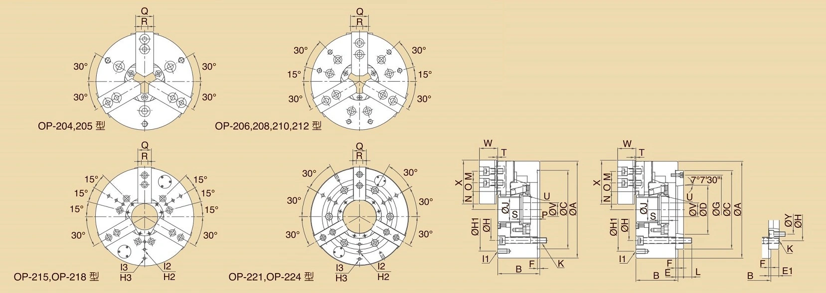 چاک های قدرت توخالی با سرعت بالا OP 3-Jaw