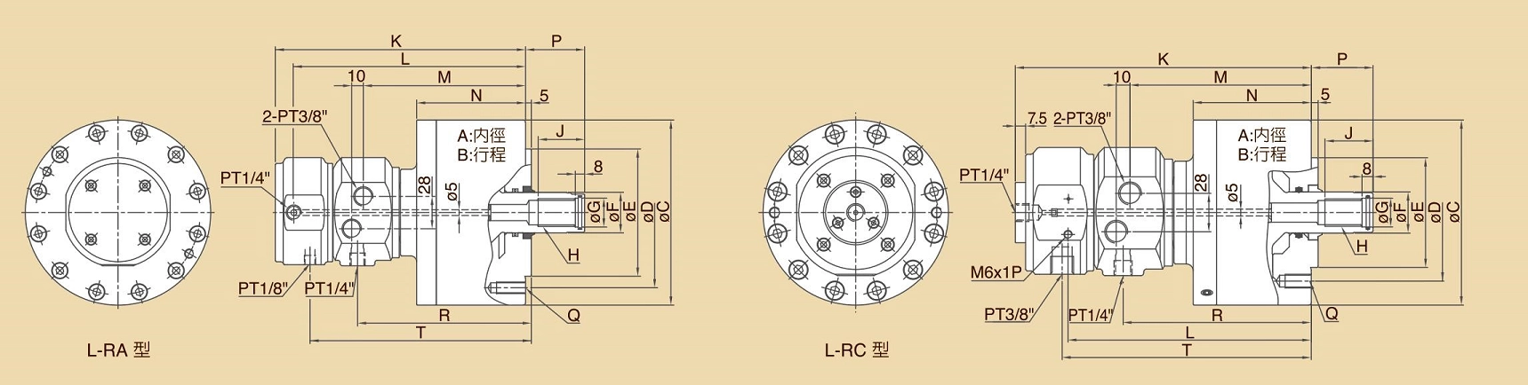 سیلندرهای هیدرولیک روتاری جامد L-RA، LRC (مقدار چک داخلی)