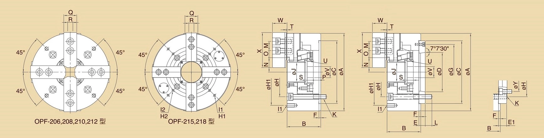 چاک های برقی توخالی با سرعت بالا OPF 4-Jaw