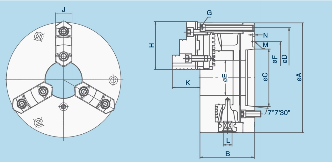 چاک اسکرول نوع قدرتمند GB 3-Jaw A2 (صفحات نصب)