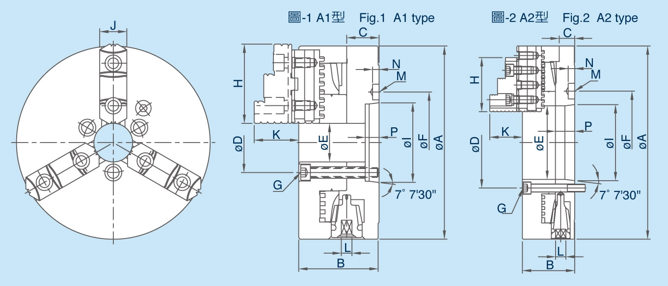 چاک های اسکرول نوع قدرتمند GB 3-Jaw A1