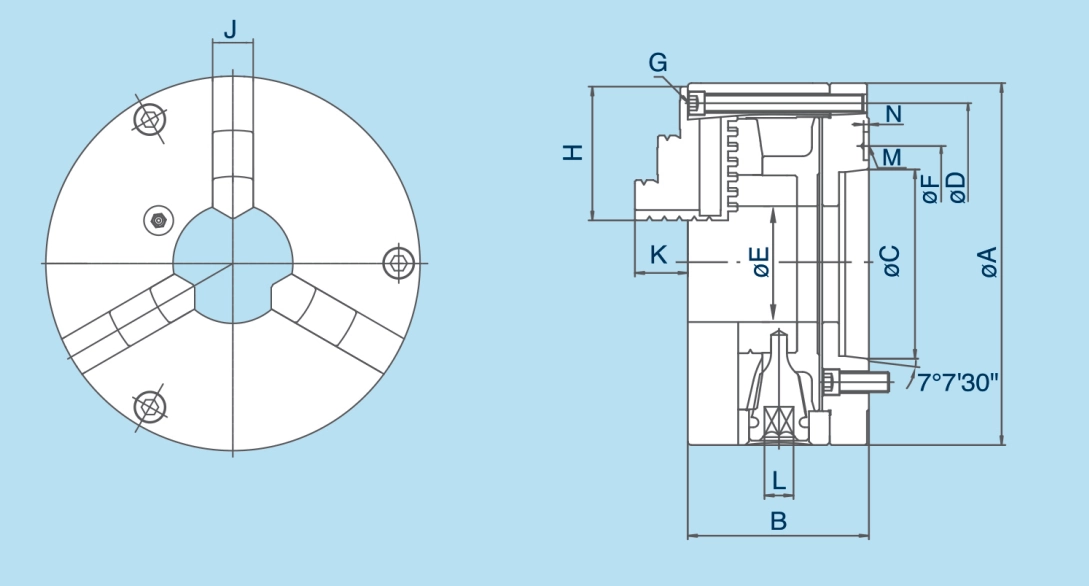 چاک‌های اسکرول نوع GB 3-Jaw A2 (صفحات نصب)